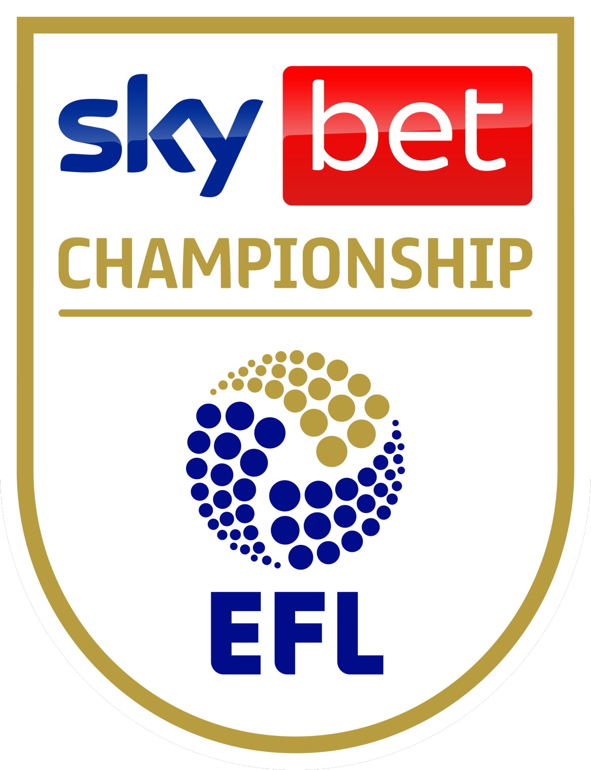 SkyBet Championship